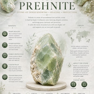 Peut inclure: Une affiche informative sur la prehnite pr&eacute;sentant un grand sp&eacute;cimen de cristal vert p&acirc;le translucide sur une base circulaire. Le texte d&eacute;taille les propri&eacute;t&eacute;s, les bienfaits, les origines en Afrique du Sud, Australie, Chine et &Eacute;tats-Unis, et les signes du zodiaque.