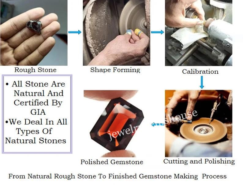 May include: Diagram showing the process of turning a rough gemstone into a polished gemstone. The steps include: rough stone, shape forming, calibration, cutting and polishing. The text states: "All Stone Are Natural And Certified By GIA. We Deal In All Types Of Natural Stones. From Natural Rough Stone To Finished Gemstone Making Process."