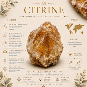 Puede incluir: Un cristal de citrino crudo de color amarillo dorado centrado en una tarjeta informativa. El texto dice Citrine, Stone of Abundance & Positivity, detallando beneficios como prosperidad, alegr&iacute;a y claridad, con un mapa mundial que se&ntilde;ala a Brasil.