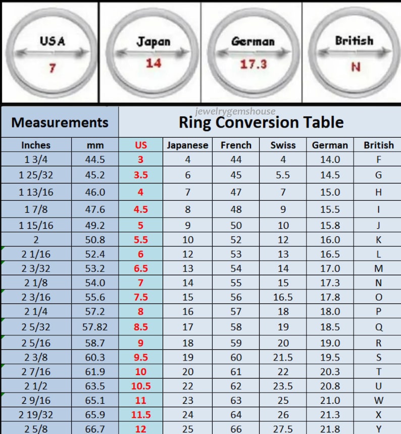 Natural Ethiopian Opal Ring, 925 Sterling Silver Ring, October ...