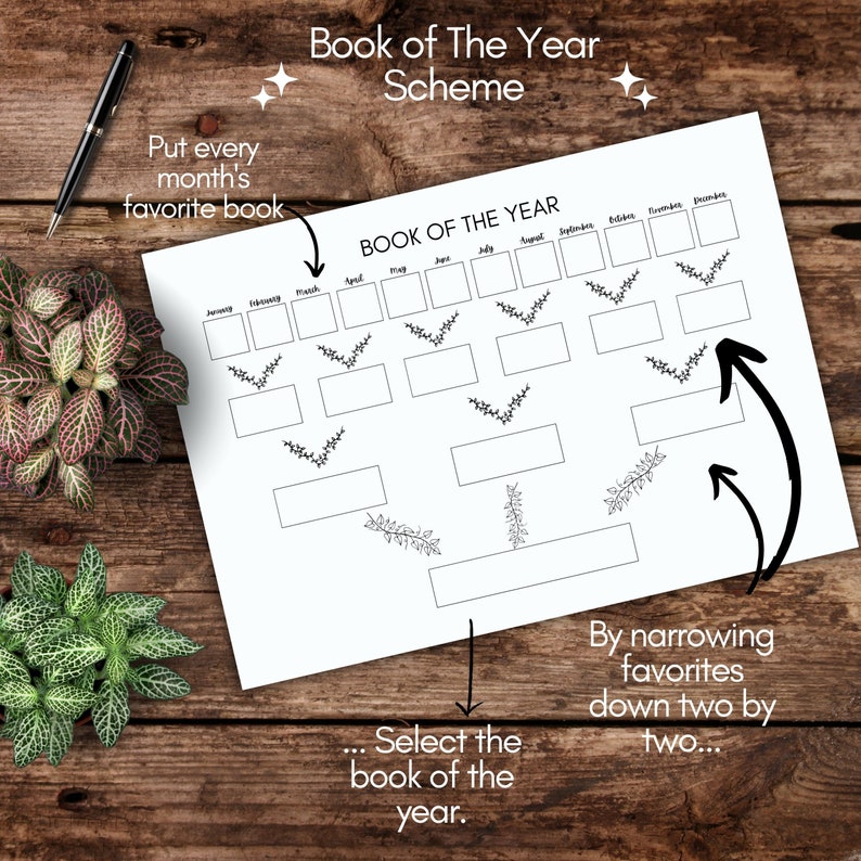 May include: A printable book of the year scheme. The chart is designed to help you narrow down your favorite books of the year by month.  The chart has a space for each month of the year and a series of boxes to help you narrow down your favorites.