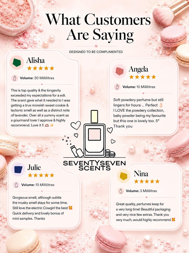 The image is a collage of five customer reviews for various scents from the brand Sevent Seven. The reviews express positive feedback about the scents, including their quality, longevity, and pleasantness. The reviews are written in a variety of fonts and sizes, and they describe the scents in detail, highlighting their unique features and the overall experience of using the products.