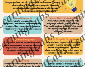 ML/ELL/ESL Gids voor strategieën voor lerarenactiviteiten