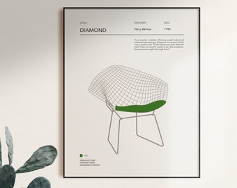 Diamond Chair, Harry Bertoia, Chair Print, Chair Poster, Iconic Chairs, Designer Chairs, Diamond Print, Interior Design, Gift for Architect