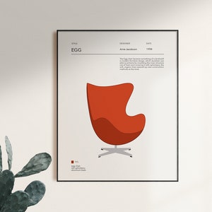 Silla Egg, Arne Jacobsen, mediados de siglo, muebles modernos, arte de pared, modernista, póster rojo, póster de silla, decoración de oficina, regalo para diseñador