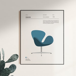 Silla Swan, Arne Jacobsen, Impresión artística, Póster de silla Swan, Sillas de diseño, Serie de diseño, Swan, Silla, Muebles retro, Decoración única para el hogar