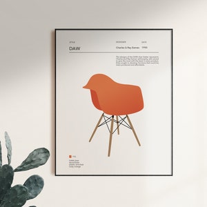DAW Chair, Ray and Charles Eames, Eames Poster, Eames chair, Plastic Armchair, Iconic Chair poster, Chair Print, Office Decor, Home Decor