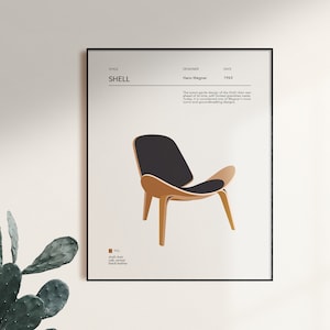 Shell Chair, Hans Wegner, Product design, Chair Design, Iconic Chairs, Designer Chairs, Chairs Print, Chair Poster, Gift for Designer