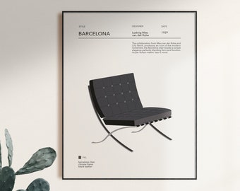 Barcelona Chair Art Print, Mies van der Rohe, Mid Century Modern