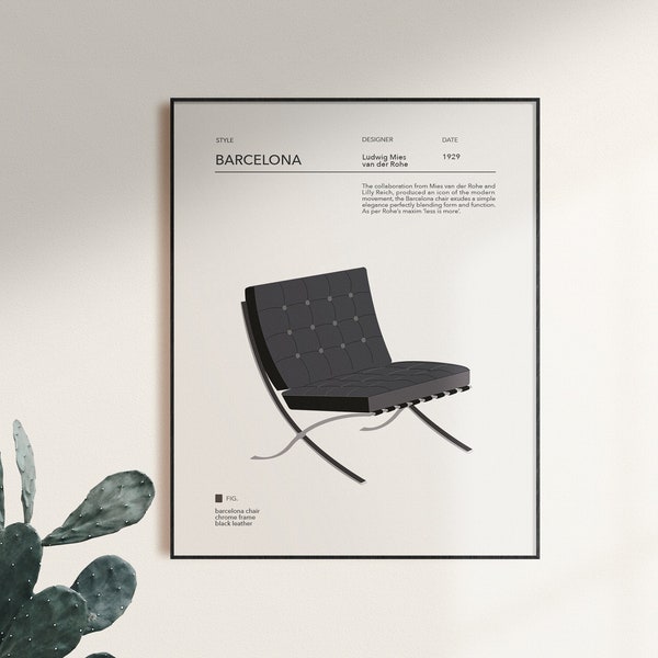 Barcelona Chair, Mies van der Rohe, Chair Poster, Chair Print, Mid Century Poster, Mid Century Chair, Barcelona Poster, Furniture Print