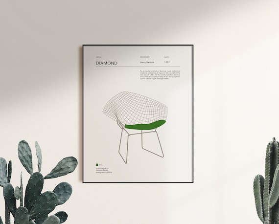 Harry Bertoia Diamond Chair Art Print, Iconic Designer Chair Poster