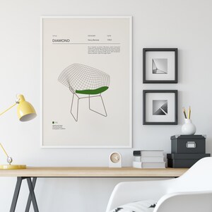 May include: A minimalist poster with a line drawing of a Diamond chair by Harry Bertoia. The poster is framed and hanging on a white wall above a desk with a yellow lamp, a white chair, and a black box.