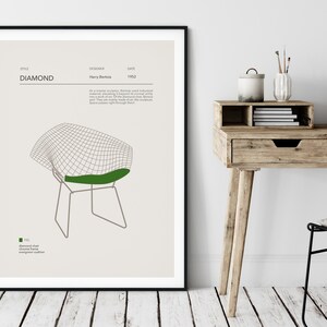May include: A minimalist poster with a black frame featuring a line drawing of a Diamond chair with a green cushion. The poster has the text "DIAMOND" in large letters at the top and the text "DESIGNER Harry Bertoia DATE 1953" below the chair. The text "STYLE" is above the word "DIAMOND".