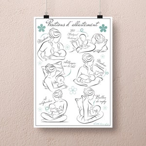 Póster con ilustración de 6 posiciones para la lactancia materna - Descarga digital - Póster - Doula de maternidad - Partera - Habitación del bebé