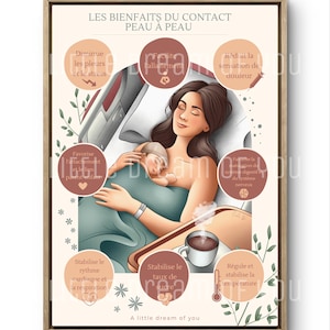 Afiche piel con piel | Recién nacido | Maternidad | Mamá Bebé Papá | Descarga digital