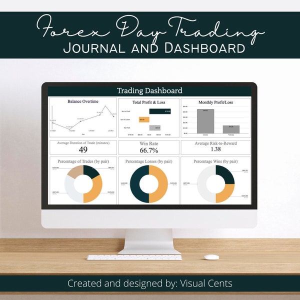 Simple Forex Day Trading Journal and Dashboard | Digital Forex Dashboard | Google Sheets Forex Day Trading Journal | Day Trader Tools