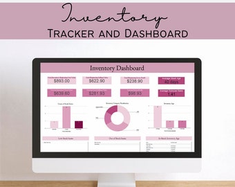 Inventory Tracker and Dashboard - Mauve | Inventory Log | Small Business Google Sheets | Stock Management | Business Inventory Reporting