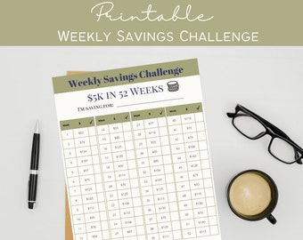 Printable 5k Weekly Savings Template - Green | 5k Savings 52 Weeks | Printable Savings Template | 52 week Savings Challenge | Goodnotes