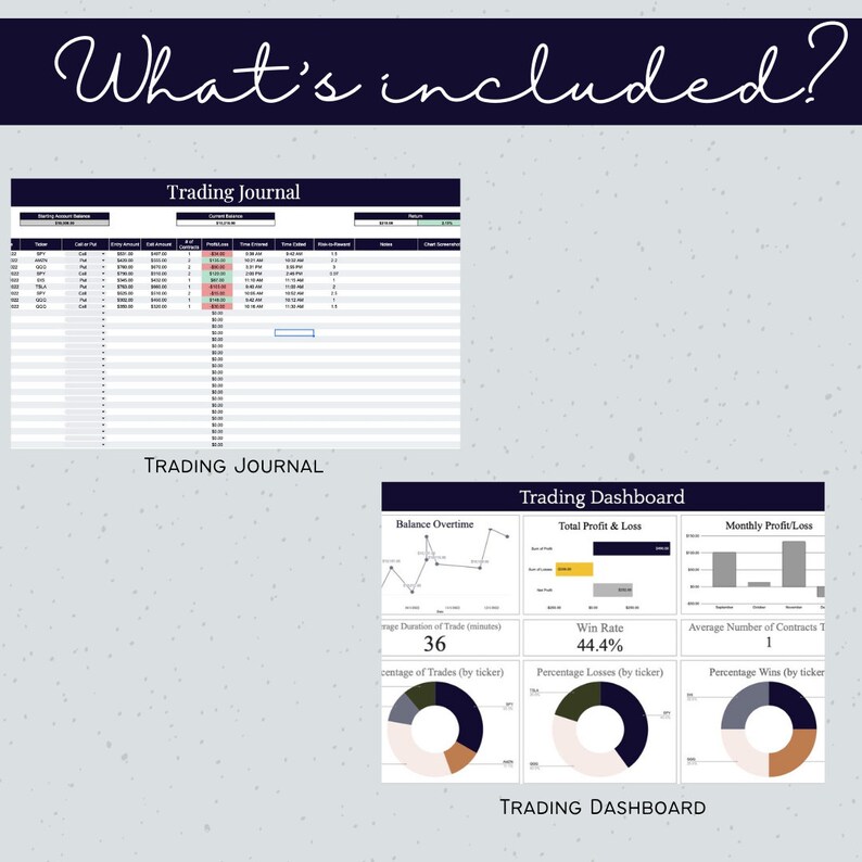 May include: A digital trading journal and dashboard with charts and graphs showing balance overtime, total profit and loss, win rate, average number of contracts traded, and percentage of trades by ticker. The dashboard includes the text "Trading Journal" and "Trading Dashboard".