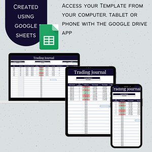 May include: A screenshot showing a Google Sheets spreadsheet template for a trading journal. The template is designed to be used on a computer, tablet, or phone. The template includes columns for the date, time, entry amount, exit amount, profit/loss, and number of contracts.