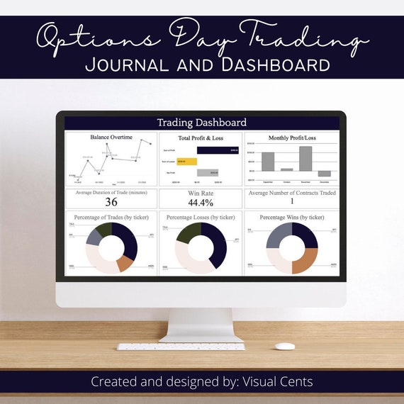 Simple Options Day Trading Journal and Dashboard | Digital Options Dashboard | Google Sheets Options Day Trading Journal | Day Trader Tools