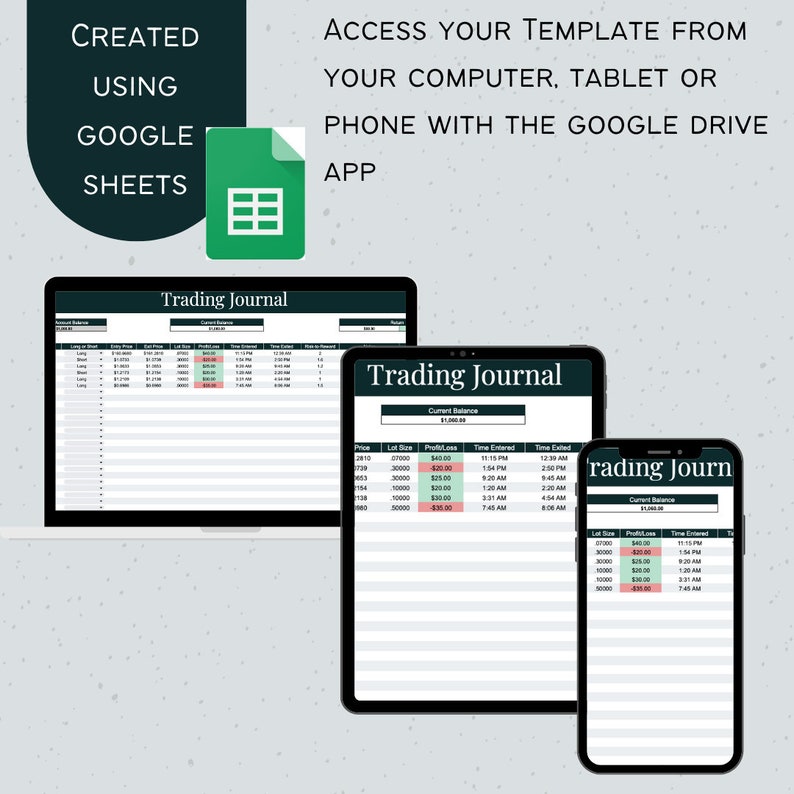 May include: A screenshot showing a Google Sheets spreadsheet template for a trading journal. The template is displayed on a computer, tablet, and phone screen. The template includes columns for price, lot size, profit/loss, time entered, and time exited.