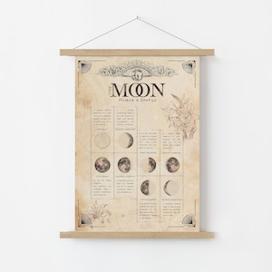 Fases de la luna / Magia lunar / Arte digital imprimible / Guía del ciclo lunar / Póster lunar / Estilo vintage / Papel antiguo educativo / Botánico