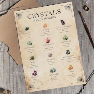Plakat Crystal Magick | Przewodnik po kamieniach szlachetnych | Kryształy czarownic | Kamienie szlachetne aptekarskie | Arkusz mocy kryształów | Strona Księgi cieni, arkusz grimoire