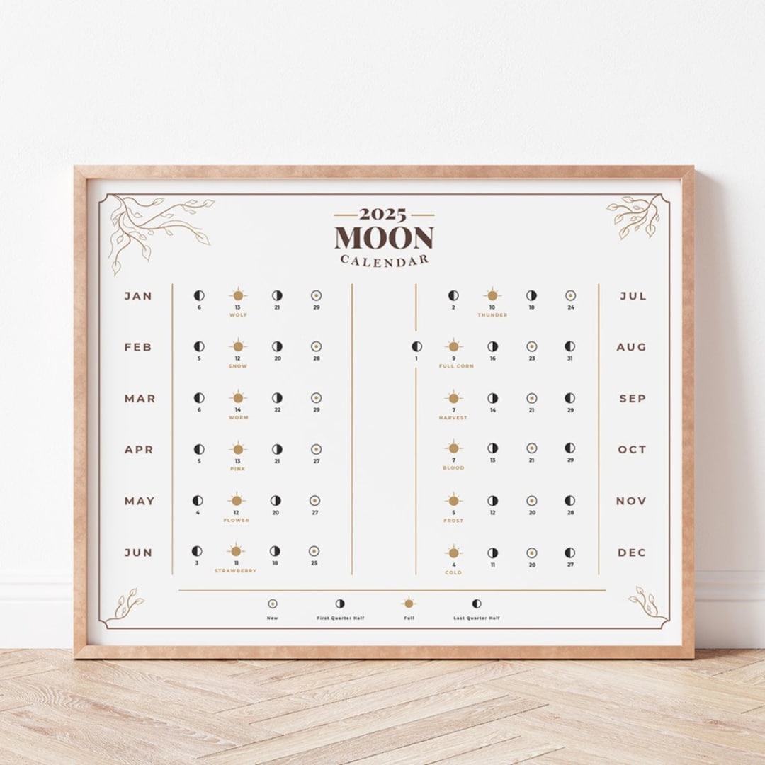 2025 Lunar Calendar, Moon Calendar 2025, Moon Phases Poster, Moon ...