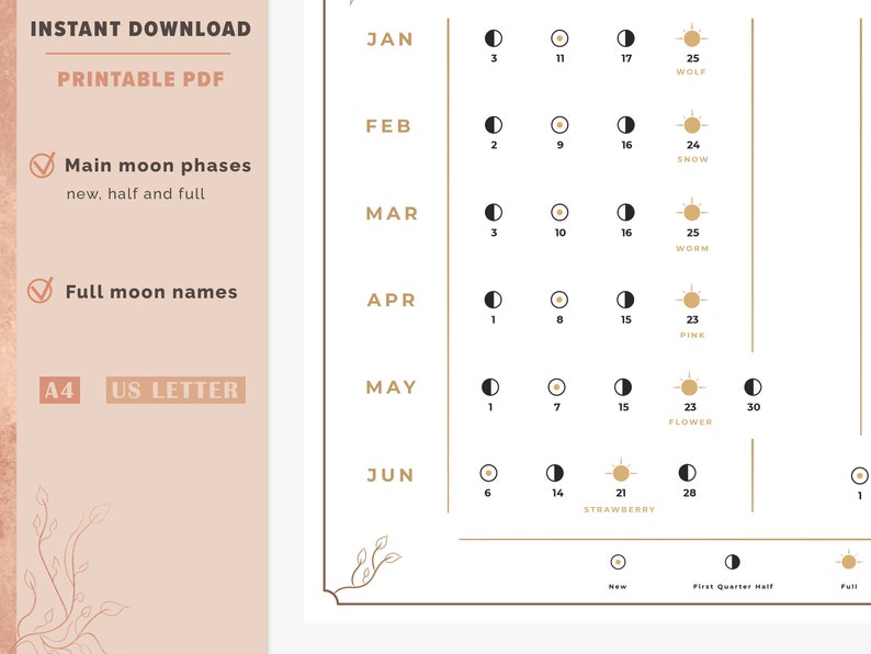 2024 Moon Calendar Lunar Calendar 2024 Moon Phases Poster Etsy UK