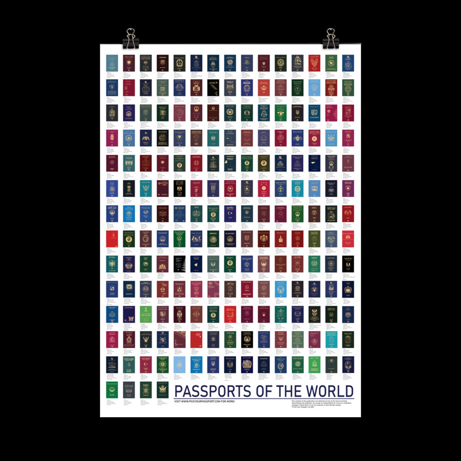 Passports Of The World Poster 70x100cm inclusief alle landen Etsy