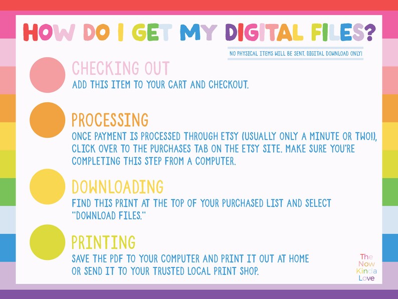 Puede incluir: Una infograf&iacute;a colorida con el texto "&iquest;C&oacute;mo obtengo mis archivos digitales?" e instrucciones sobre c&oacute;mo descargar e imprimir archivos digitales. Tambi&eacute;n se incluye el texto "No se enviar&aacute;n art&iacute;culos f&iacute;sicos. &iexcl;Solo descarga digital!"