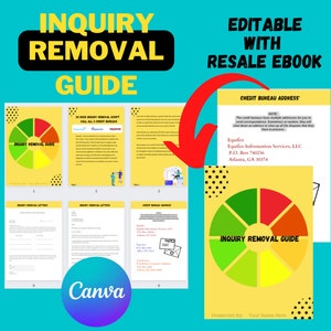 Inquiry Removal Guide (eBook)- Canva Editable