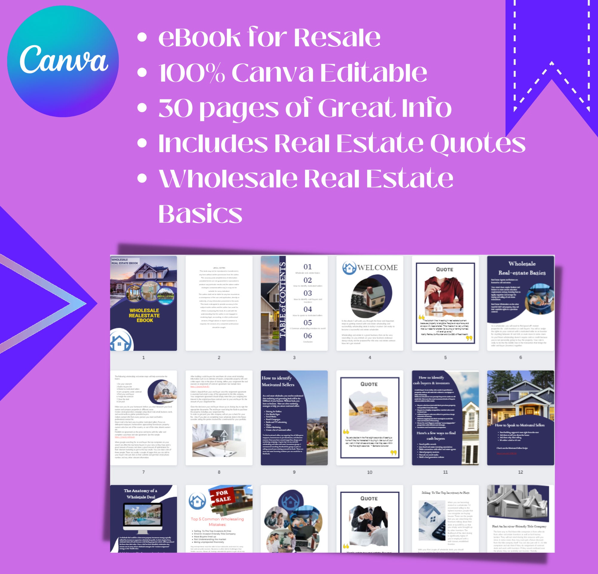 Wholesale Real Estate Ebook Template Canva Editable Etsy Wholesale Real Estate Ebook Template Canva Editable Etsy