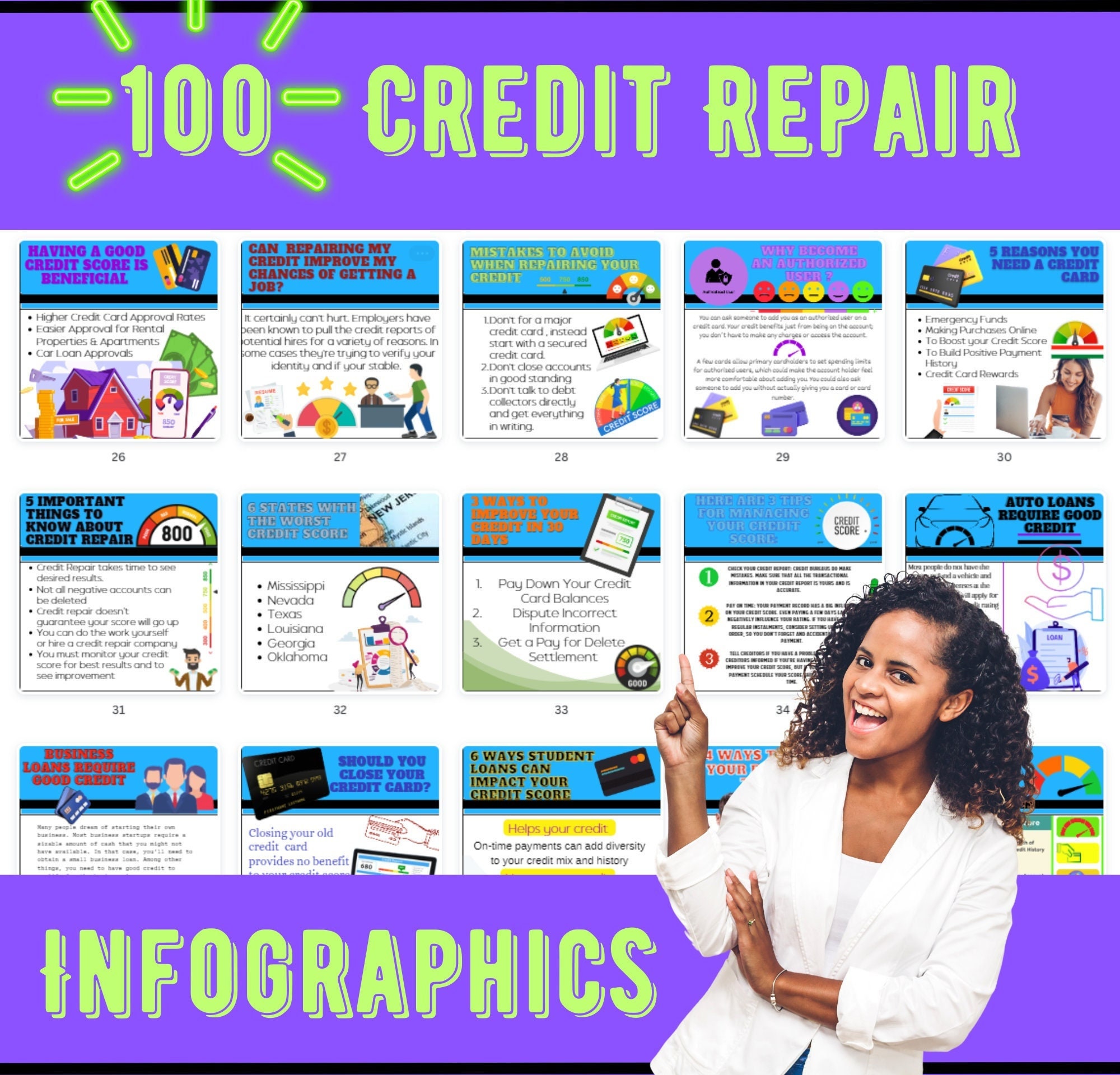 PLR 100 Credit Repair Infographics for Resale, Canva Editable Post | Social Media| White Label| Resale Rights| DIY Credit Repair| Facebook