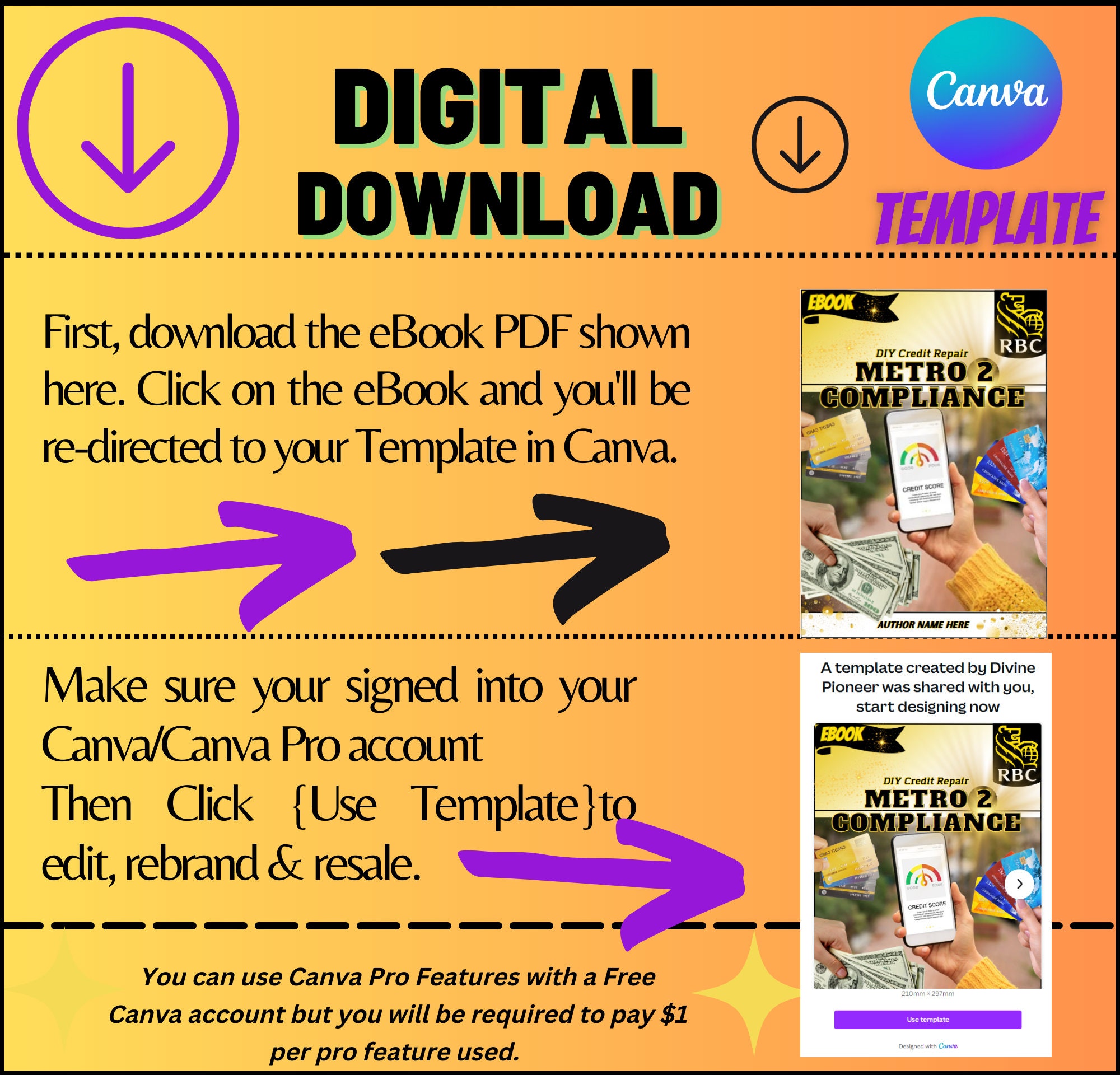 Metro 2 Compliance Ebook: DIY Credit Repair Templates (canva Pro ...