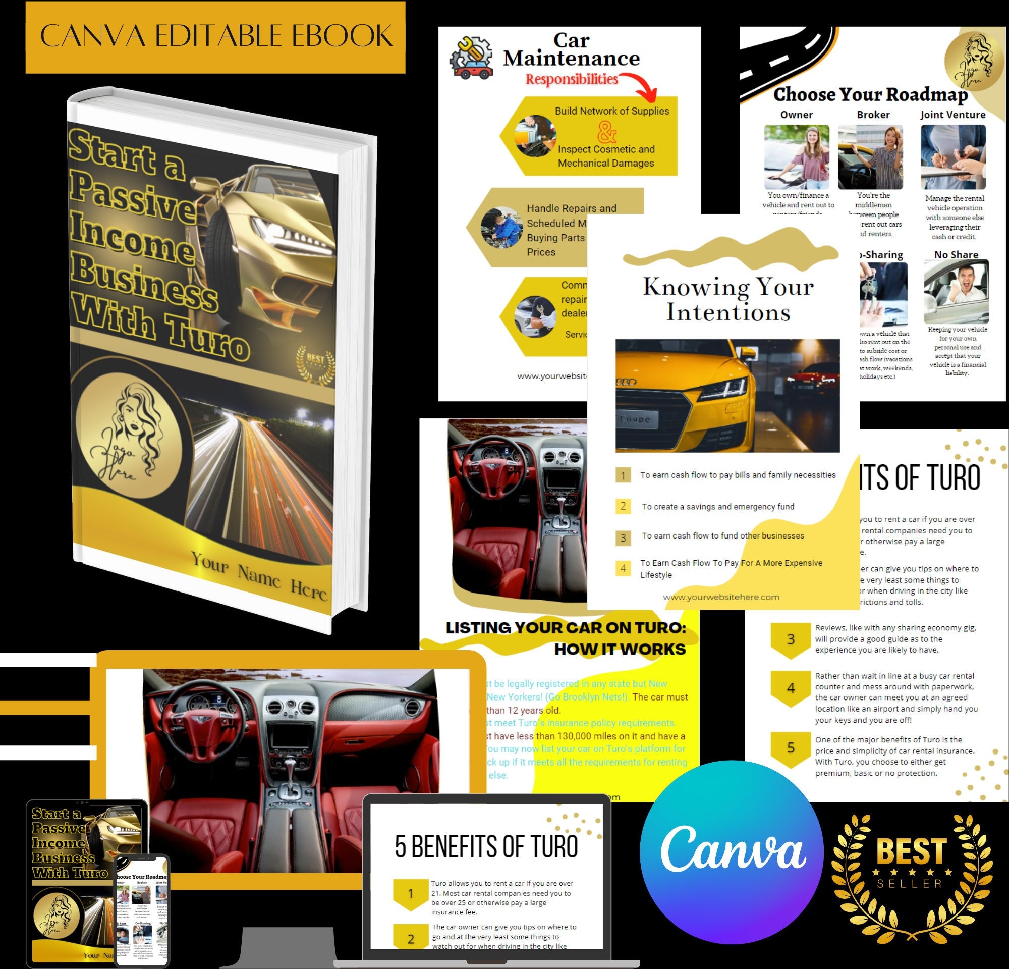 Turo Ebook for Resell Canva Editable Template Etsy