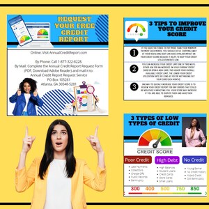 100 Credit Repair Infographics: Canva Editable Templates (PLR) - Etsy