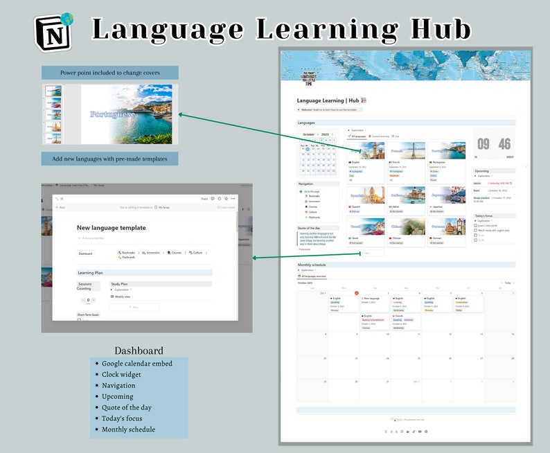 Language Learning Notion Template: Multilingual Study Planner (digital ...