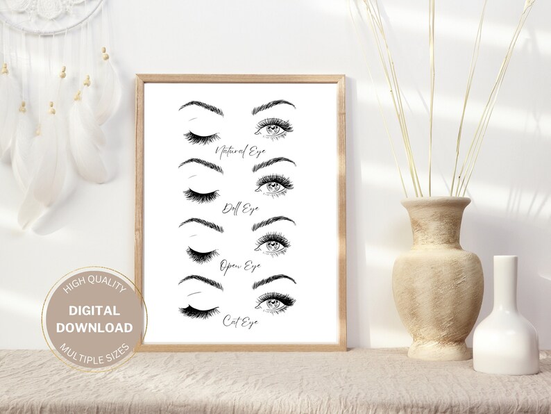 Lash Extension Chart Eyelash Technician Decor Lash Tech Gift Etsy