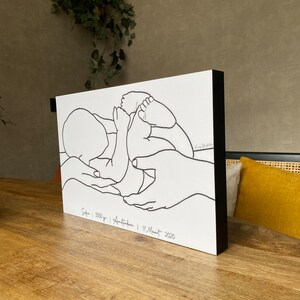 May include: Black and white line art illustration of a baby being held by two hands. The text below the image reads "Sita - 3550g | Amsterdam | 17. Maart 2020".