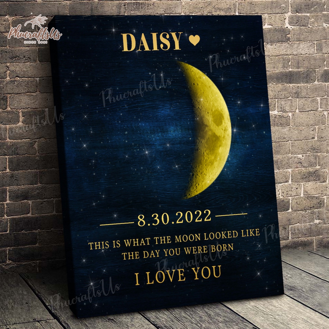 Galaxy Night The Days You Became Ou Mom Bithday Moon Phase Personalized Poster A Heartfelt Gift For Mom S Birthday