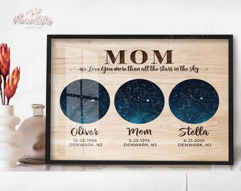 Star Map Print Custom Mother's Day Gift, Personalized Mother's Day Canvas From Kids, Mom Gifts Custom Star Map Thoughtful Presents For Mom