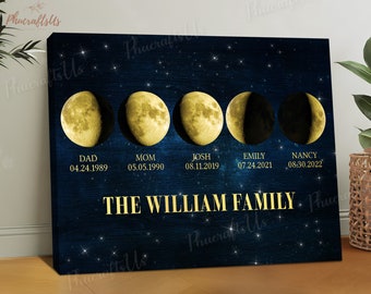 Custom Family Moon Phase Wall Art, Custom Lunar By Date Gift, Custom Moon By Date Family Gift, Personalized Housewarming Gift for Family