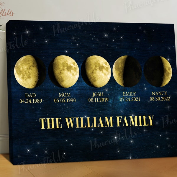 Custom Family Moon Phase Wall Art, Custom Lunar By Date Gift, Custom Moon By Date Family Gift, Personalized Housewarming Gift for Family