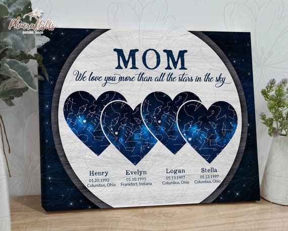 Birthday Gifts for Mom from Daughter Son, Mom Gift for Mothers Day
