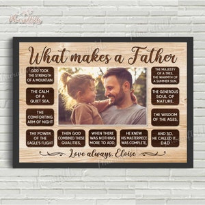 Fathers Day Gifts From Daughter, Dad Gift From Wife For Husband, Custom Photo Portrait Dad Birthday Gifts From Kids, Son, Baby Framed Poster