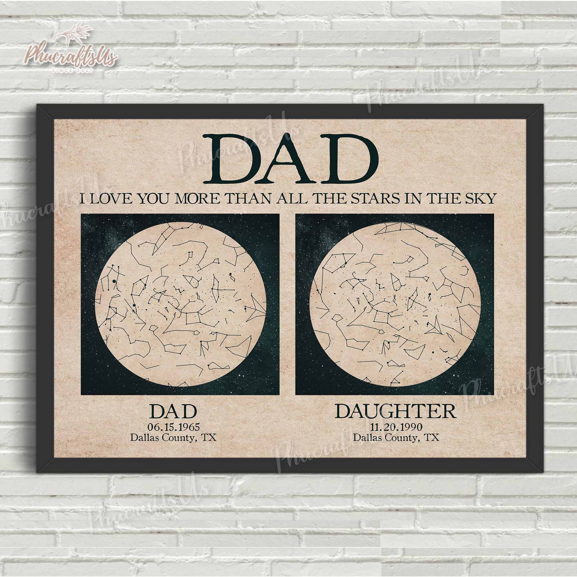 Application To Date My Daughter Print