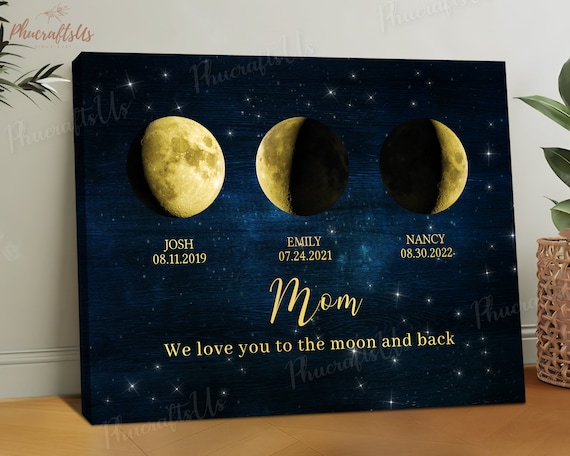 Personalized Moon Phase Frame For Mother's Day Custom When You Became My Mother Moon Phase Plaque With Stand Personalized Child's Birthday Name Lunar Phase Wall Art Decor Frame For Mom Grandma