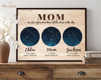 Personalized Mother's Day Gifts For Mom Star Map By Date | Custom Star Map Mother's Day Canvas | Custom Star Map Print Mother Day